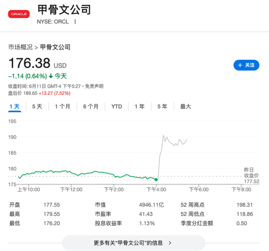 股票配资亲身经历 甲骨文预计新财年云基础设施营收将涨超70%，盘后一度涨8%
